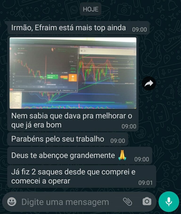 Experiência de cliente