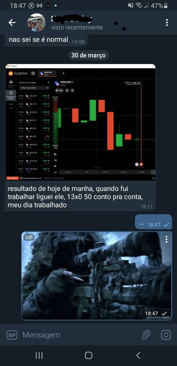 Feedback sobre o indicador