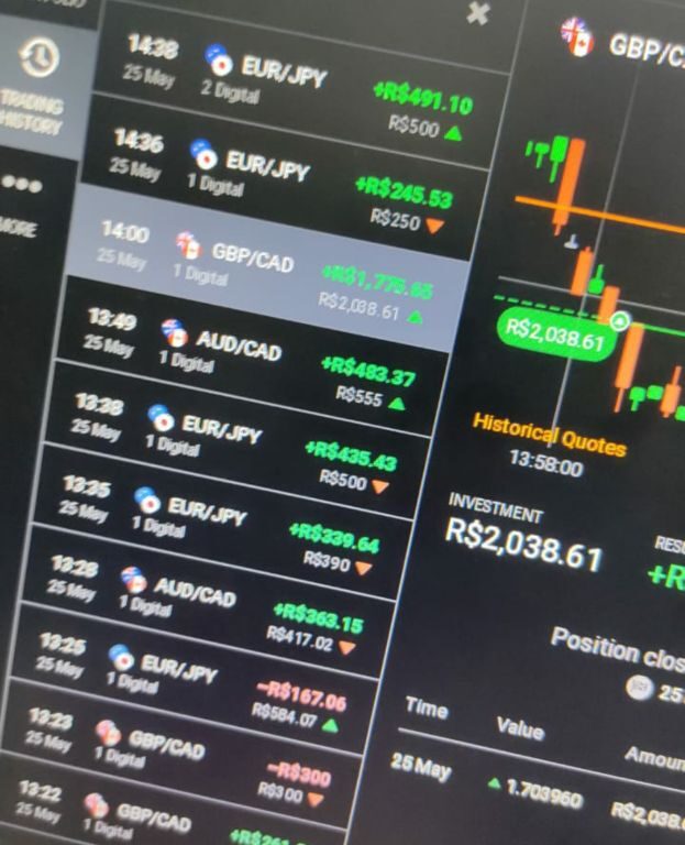 Relato sobre o produto